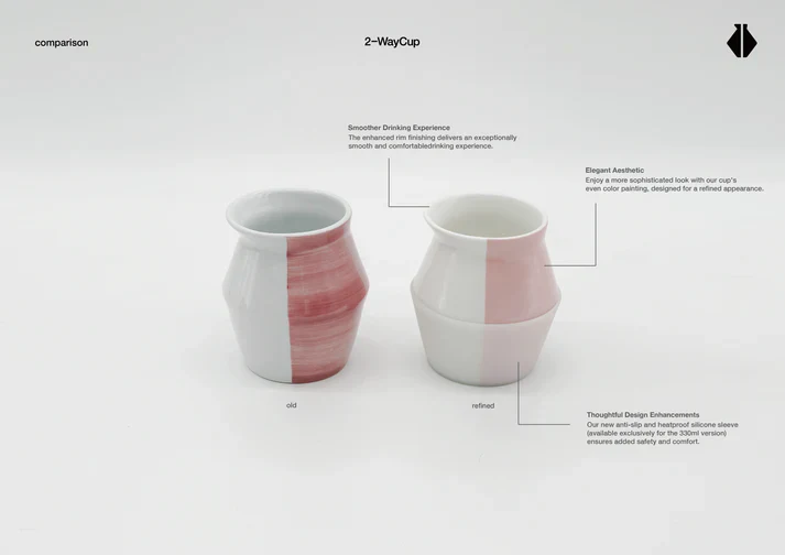 2-WayCup - Refined Version 330ml - Image 4