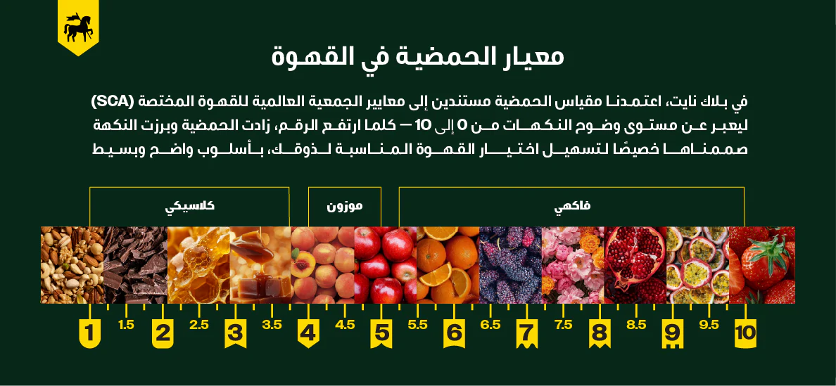 Adham Blend 1kg - Image 4