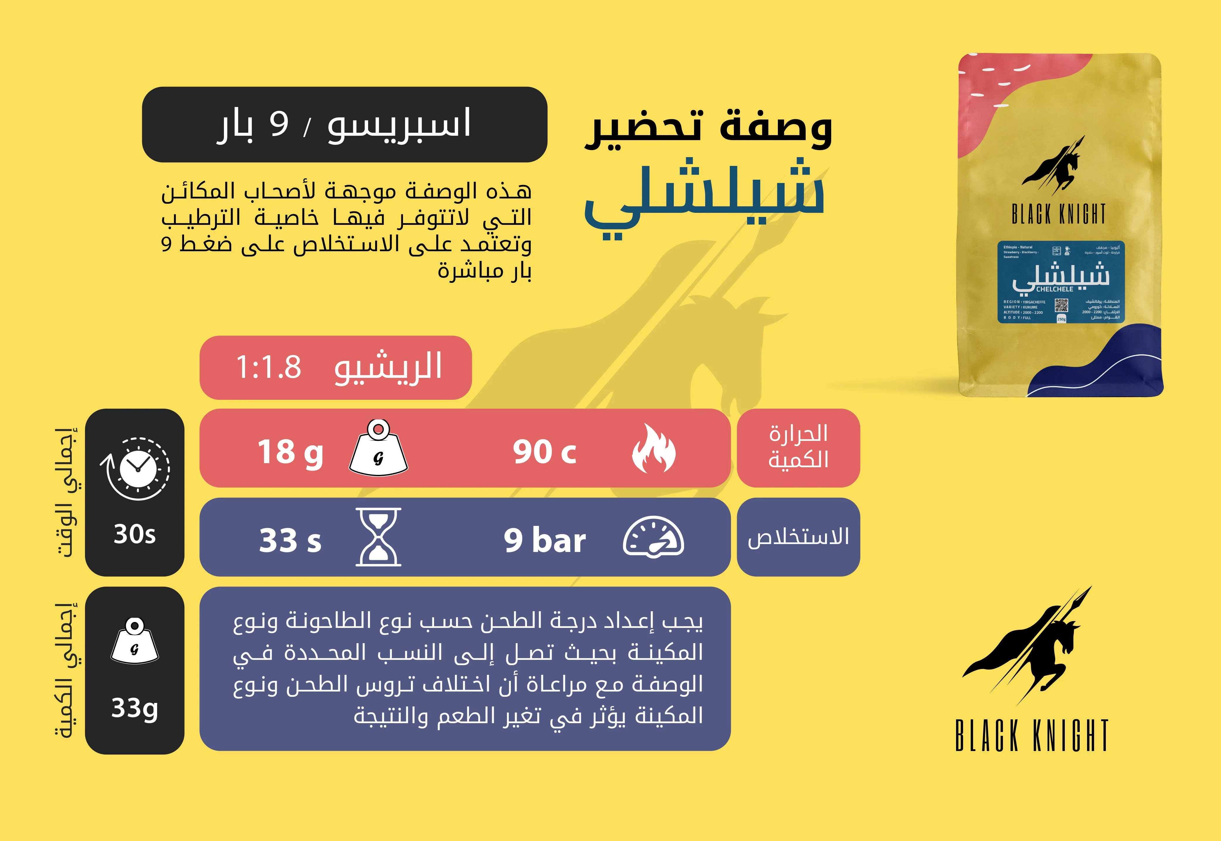 Chelchele - Ethiopia 1kg - Image 3