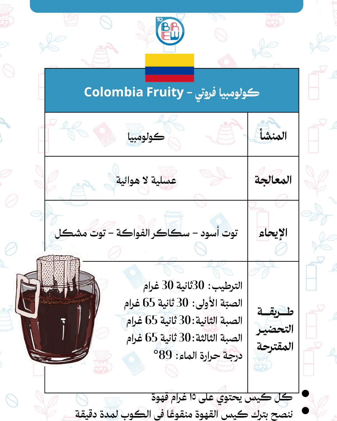 Too Easy to Brew - Image 8