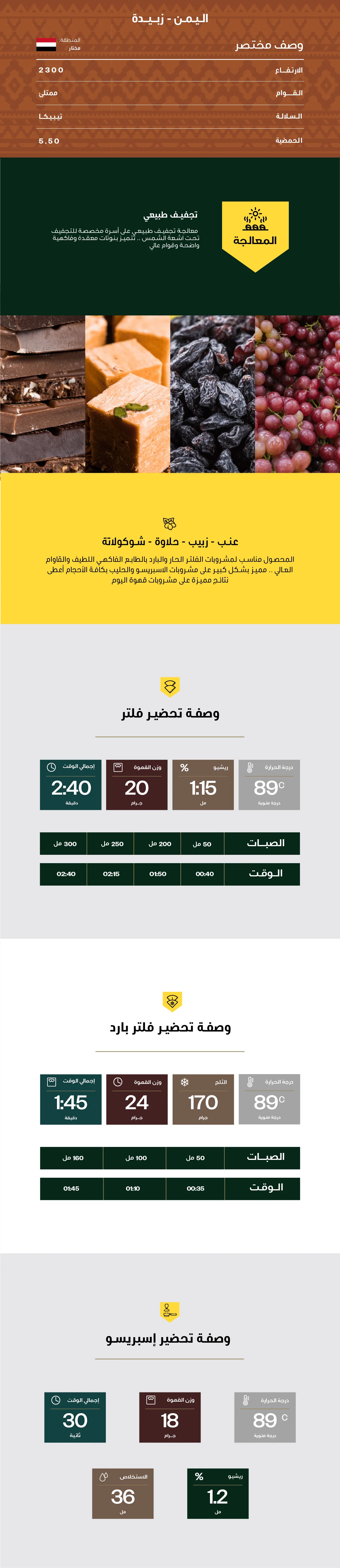 Zubaida - Yemen - Image 3